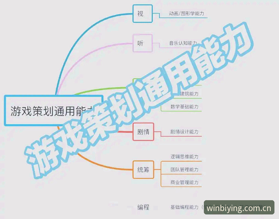 必赢亚州官网实用指南：从入门到精通的完整体验分析