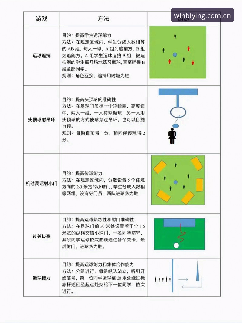 为什么必赢游戏体育资讯正在改变你的数字娱乐方式？